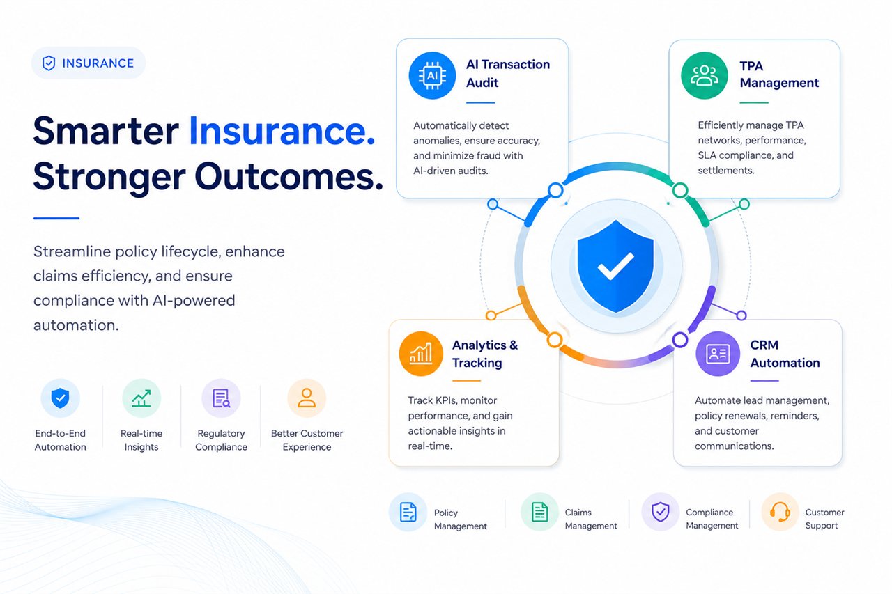 Insurance