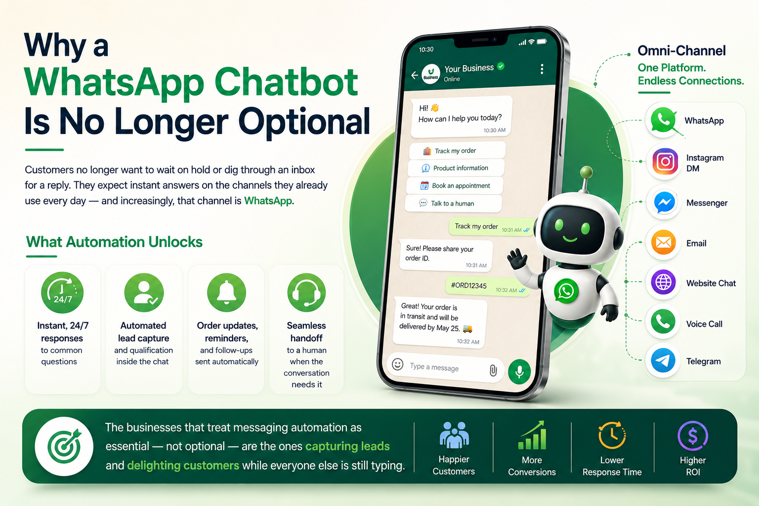 Why a WhatsApp Chatbot Is No Longer Optional